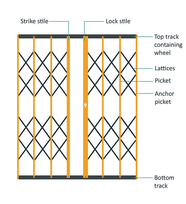 Technical drawing of the Extendor Vulcan security grille